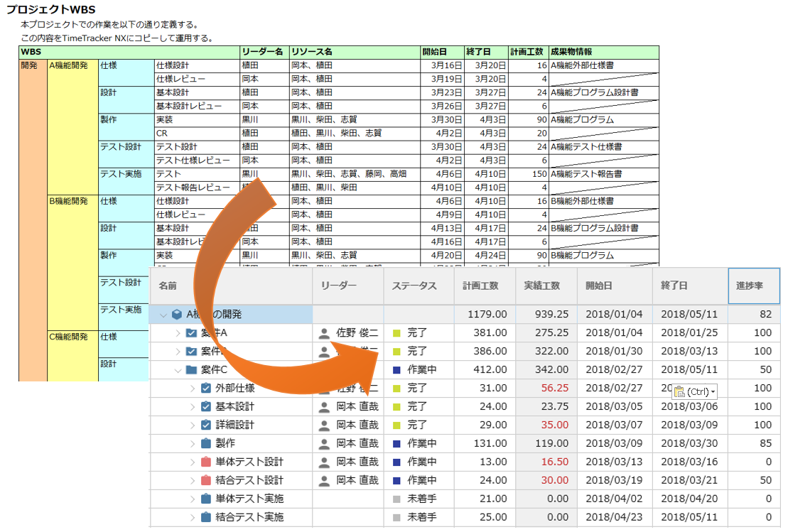 Timetracker Nx 4 5 リリースノート Timetracker Nx